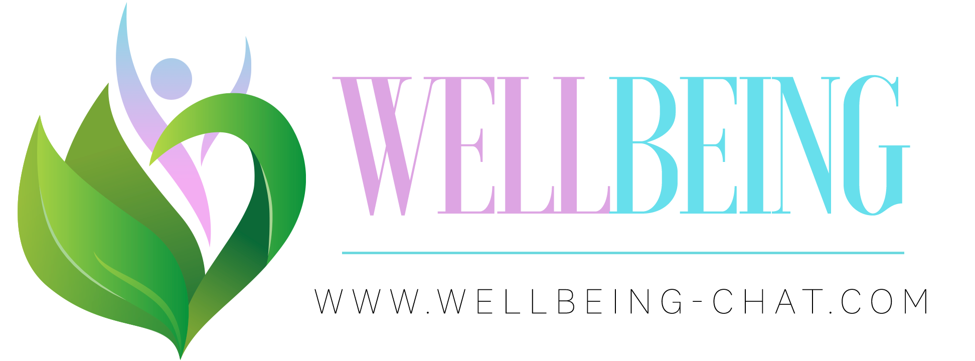 Well Being - Chat